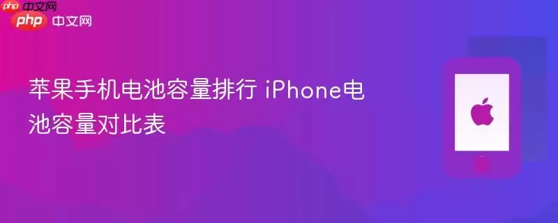 ƻ���ֻ������������ iPhone��������Աȱ�