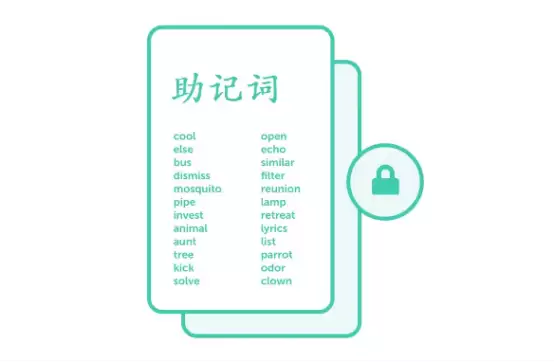 ʲô�����Ǵʣ��û�������ȫ�����뱣��˽Կ��