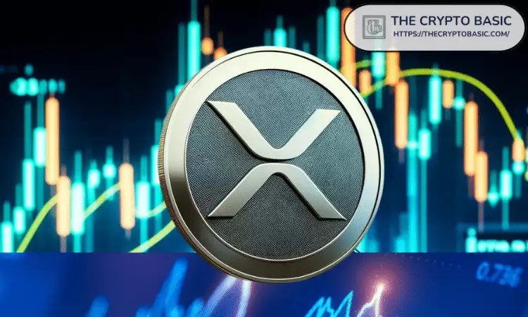 XRP���ٹؼ�ת�۵㣬��һ�����ƽ����Ӱ��δ����
