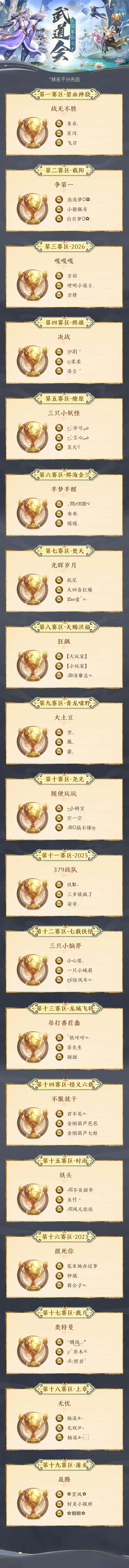 ���������ᡷ19�����ھ���¯����ô�����Ӯ��