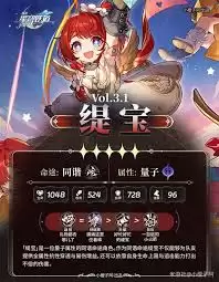 �����������羱�����ȫ���� ��ɫ����ָ��