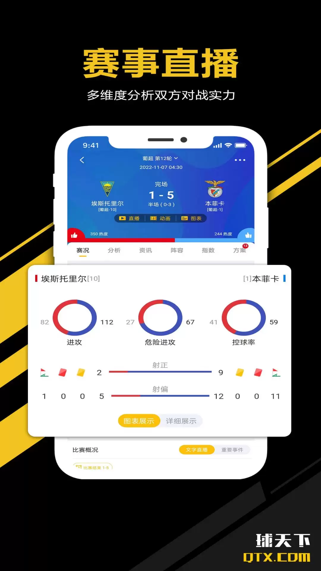 ����App�Ƽ�