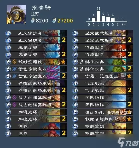 炉石传说职业胜率垫底设计师回应平衡性调整_wishdown.com 炉石传说职业胜率垫底设计师回应平衡性调整_wishdown.com