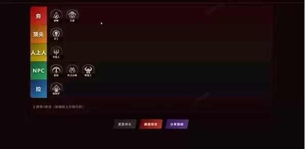 �����ƻ���4��ʮ������ְҵǿ�Ȱ���ʿ�Ƕ������ɱ������
