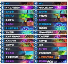 ¯ʯ��˵34.0.2��������ô�飿������������У�