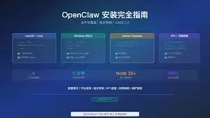 OpenClaw��װ���н̳���ⲽ��ָ��