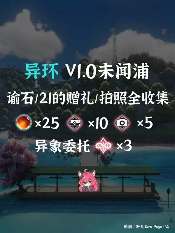 �컷δ���ֵ�ͼ̽������Դ�ռ�ȫ����