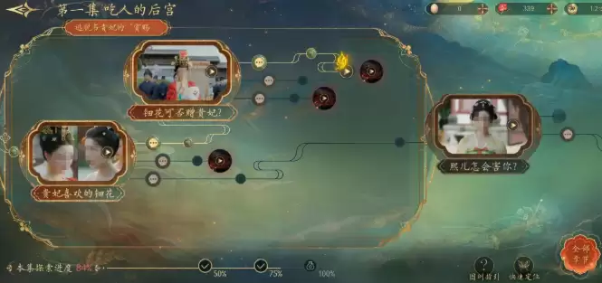 ʢ������Ů��ƪ������������ȫ�̳�