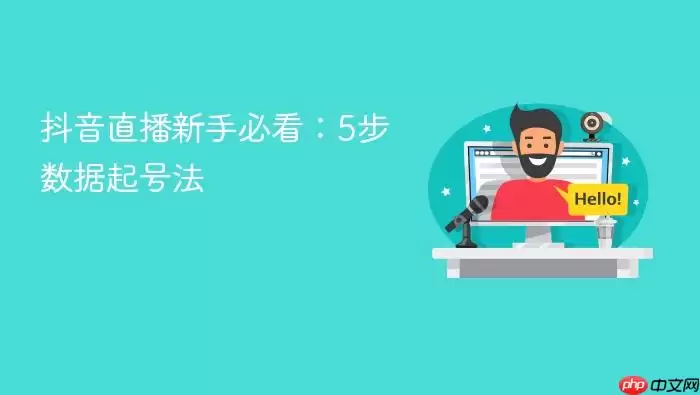����ֱ�����������岽�������ʵ��ָ��