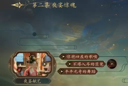 ʢ������Ů��ƪ100%̽���ȴ��ָ��
