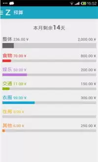 һ�����APP���ټ��˹��ܿ����������