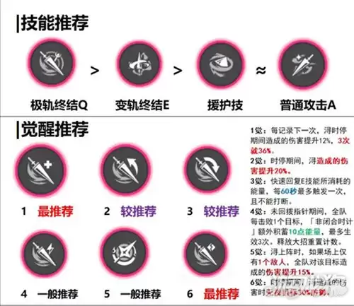�컷䱼�������˳���Ƽ� 䱼��ܼӵ㹥�����