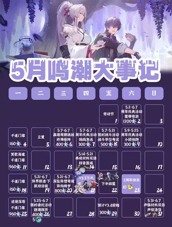 ����5��3.3�汾�ʱ���������һ��