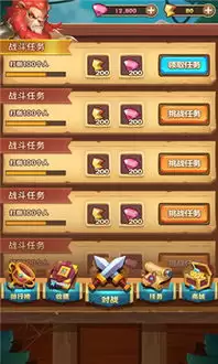 ����ս������ֵ������ ��Ϸ��ɫ���淨�������