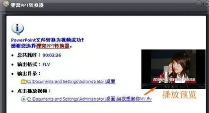 PowerPoint��������MP4��Ƶ����ϸ���������÷���