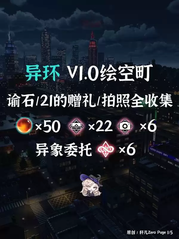 �컷����ȫ�ռ����Ե�ͼ��λ��עָ��
