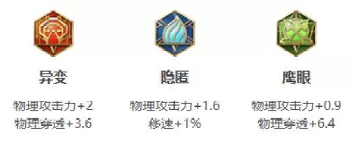 王者荣耀蒙恬怎么出装-蒙恬高伤害出装推荐 王者荣耀蒙恬怎么出装-蒙恬高伤害出装推荐