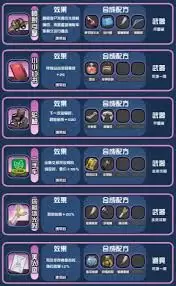 ĩ�տ���䷽�з��빲���������