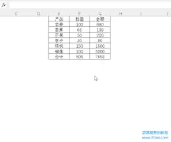 Excel�Զ���͹�ʽ������������