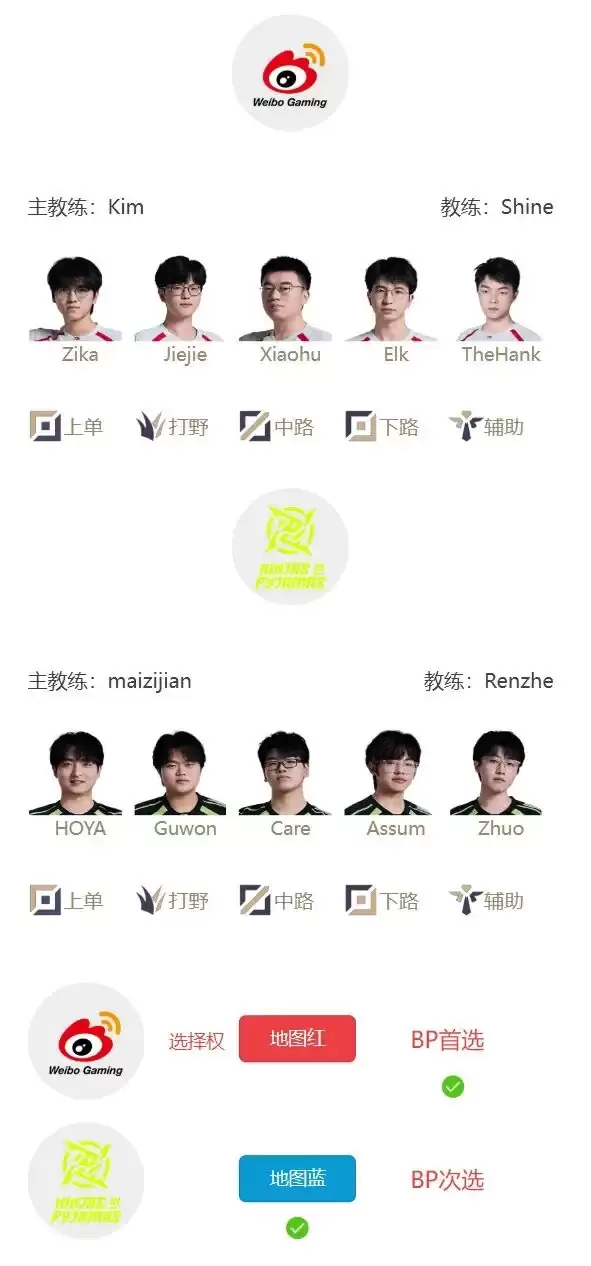 2026LPL������������5��10���׷�������������