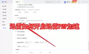 Ѹ��P2P���ٹ��ܿ�������������Ż�ָ��
