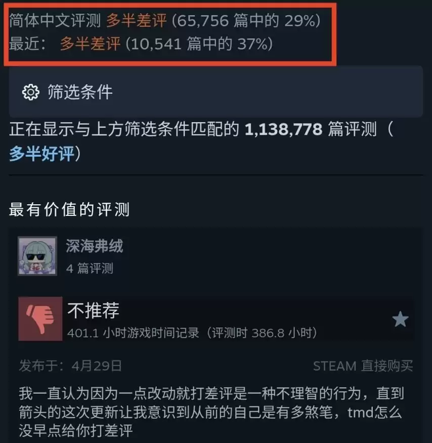 绝地潜兵2口碑暴跌 30天从特别好评到多半差评背后原因_wishdown.com 绝地潜兵2口碑暴跌 30天从特别好评到多半差评背后原因_wishdown.com