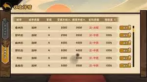 《无悔华夏》怎么挖大唐文物?速成挖掘指南!_wishdown.com 无悔华夏大唐文物怎么挖掘