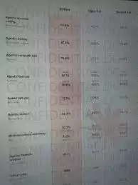 AI��Ƥ��������ָ�� ��ν�AI�������ϵ����Ӧ�ó���