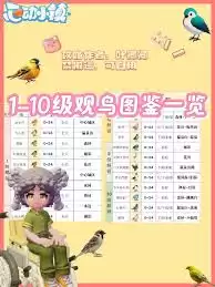 �Ķ�С�����ָ�����ɷ��������ټ�