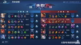 王者荣耀隐藏战绩设置教程 教你如何关闭战绩不让好友查看_wishdown.com 王者荣耀隐藏战绩设置教程 教你如何关闭战绩不让好友查看_wishdown.com
