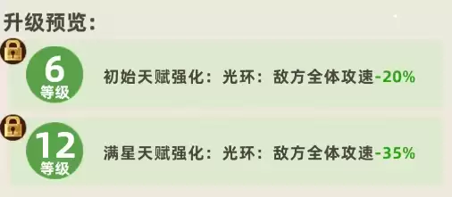 王者荣耀孔融怎么玩 王者之弈孔融阵容搭配与玩法攻略_wishdown.com 王者荣耀孔融怎么玩 王者之弈孔融阵容搭配与玩法攻略_wishdown.com