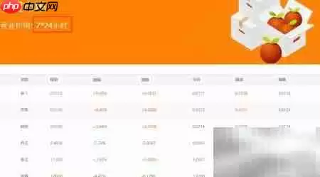 Shop农场平台注册步骤与详细教程_wishdown.com shop农场注册指南