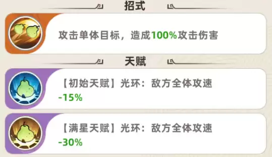 王者荣耀孔融怎么玩 王者之弈孔融阵容搭配与玩法攻略_wishdown.com 王者荣耀孔融怎么玩 王者之弈孔融阵容搭配与玩法攻略_wishdown.com