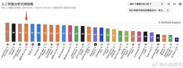 小米三大自研终于闭环 MIX Fold 5到底有多强_wishdown.com 小米三大自研终于闭环 MIX Fold 5到底有多强_wishdown.com