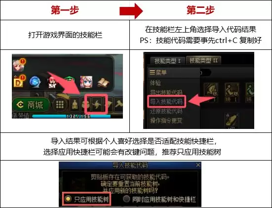 DNF千海天版本剑魂技能加点方案与实战推荐_wishdown.com DNF千海天版本剑魂技能加点方案与实战推荐_wishdown.com