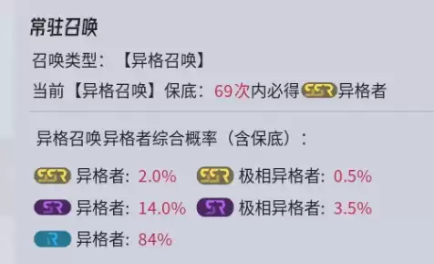 《伊瑟》属性克制怎么玩?一篇讲透相克关系!_wishdown.com 《伊瑟》属性克制怎么玩?一篇讲透相克关系!_wishdown.com