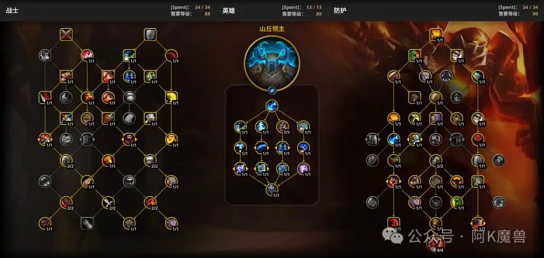 《魔兽世界12.0防战攻略:怎么玩?如何上手?为什么强?》_wishdown.com 《魔兽世界12.0防战攻略:怎么玩?如何上手?为什么强?》_wishdown.com