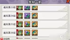 “古今2风起蓬莱”风系怎么配队?详解阵容搭配技巧_wishdown.com 古今2风起蓬莱蓬莱秘境风系怎么配队