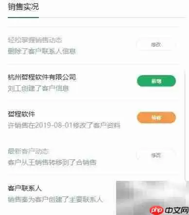装饰公司ERP系统如何提升管理效率与业绩_wishdown.com 装饰公司ERP管理系统