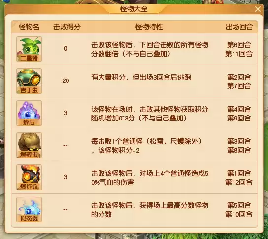 梦幻西游害虫怎么清除?方法来了!_wishdown.com 梦幻西游害虫怎么清除?方法来了!_wishdown.com