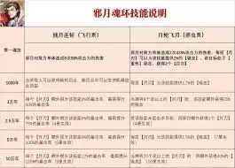 а�»껷��ô�䣿�����󻯷�����