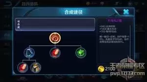 ������ҫS7��ҧ��������ô����ǿ��