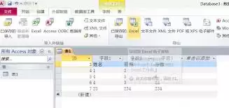 Access数据库数据复制与转移操作步骤详解_wishdown.com Access数据库数据复制与转移操作步骤详解_wishdown.com