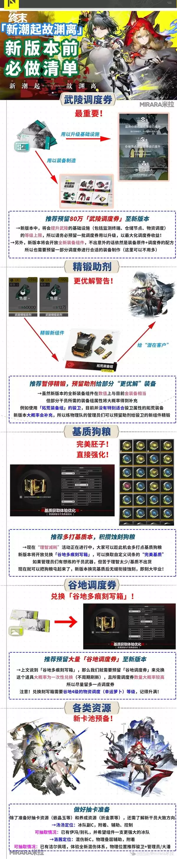 �����շ�����ĩ�ء�1.1�棺ÿ������ļ����£����ֹ���