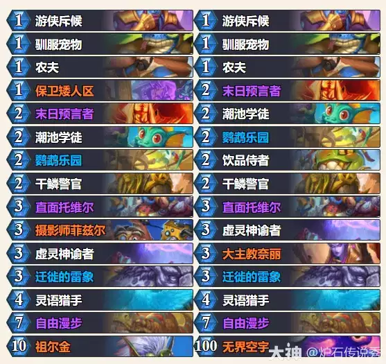 炉石传说免费散养成就任务完成指南_wishdown.com 炉石传说免费散养成就任务完成指南_wishdown.com