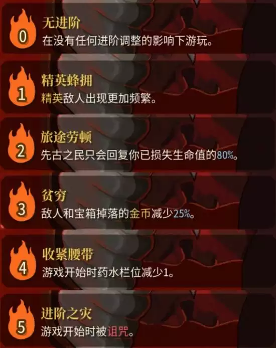 ��ɱ¾����2������ϵͳ��ô�棿�ĵ����