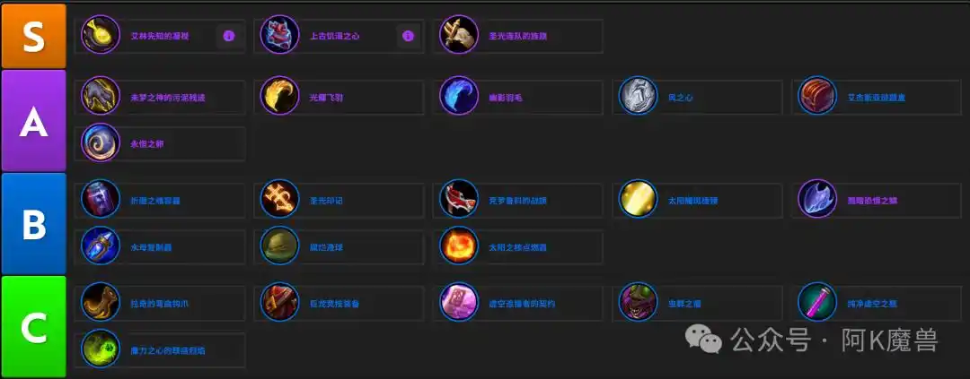 《魔兽世界12.0防战攻略:怎么玩?如何上手?为什么强?》_wishdown.com 《魔兽世界12.0防战攻略:怎么玩?如何上手?为什么强?》_wishdown.com