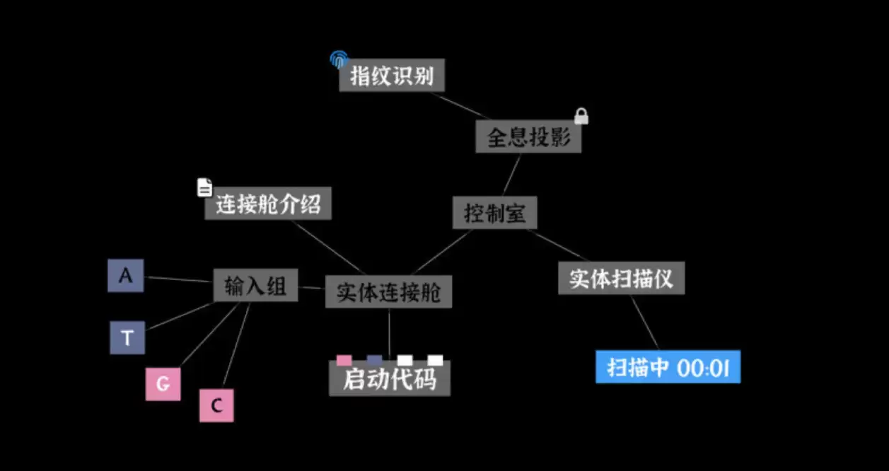 文字密室逃脱手游下载链接分享_wishdown.com 文字密室逃脱手游下载链接分享_wishdown.com