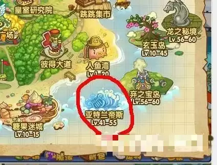 ���������Ӱ�����ͼλ������뷽�����