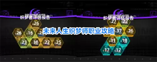 ֯��ʦְҵ�淨ȫ���� �����ŵ���ͨʵսָ��